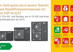 Neue Hocheffizienzwärmepumpen von LÖWE lösen mehrere Hauptprobleme: